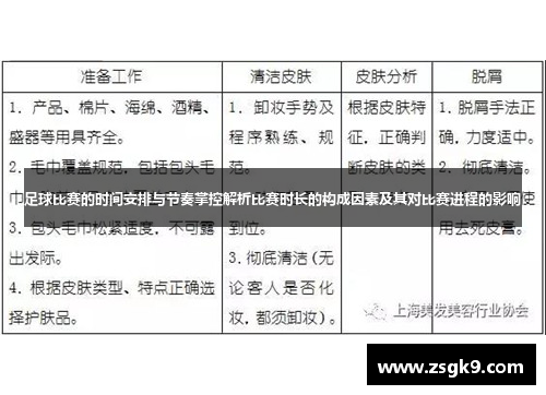 足球比赛的时间安排与节奏掌控解析比赛时长的构成因素及其对比赛进程的影响